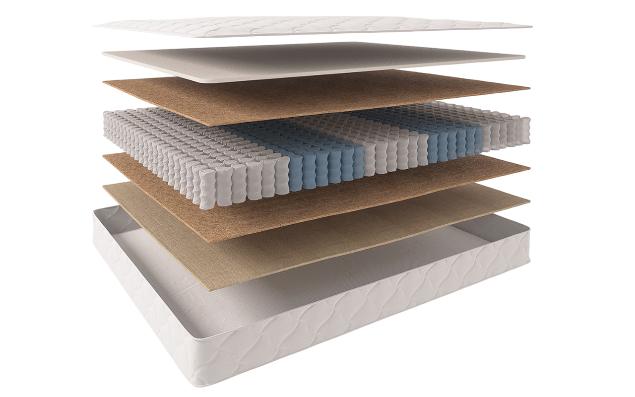 матрас Евита Пружинные Splendid 1 Евита Пружинные Splendid